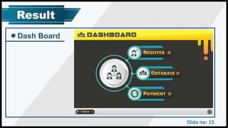 Slide no: 15
Dash Board
 