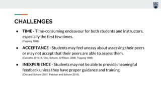 CHALLENGES
● TIME - Time-consuming endeavour for both students and instructors,
especially the first few times.
(Topping 1998)
● ACCEPTANCE - Students may feel uneasy about assessing their peers
or may not accept that their peers are able to assess them.
(Carvalho 2013, K. Cho, Schunn, & Wilson, 2006, Topping 1998)
● INEXPERIENCE - Students may not be able to provide meaningful
feedback unless they have proper guidance and training.
(Cho and Schunn 2007, Patchan and Schunn 2015)
 