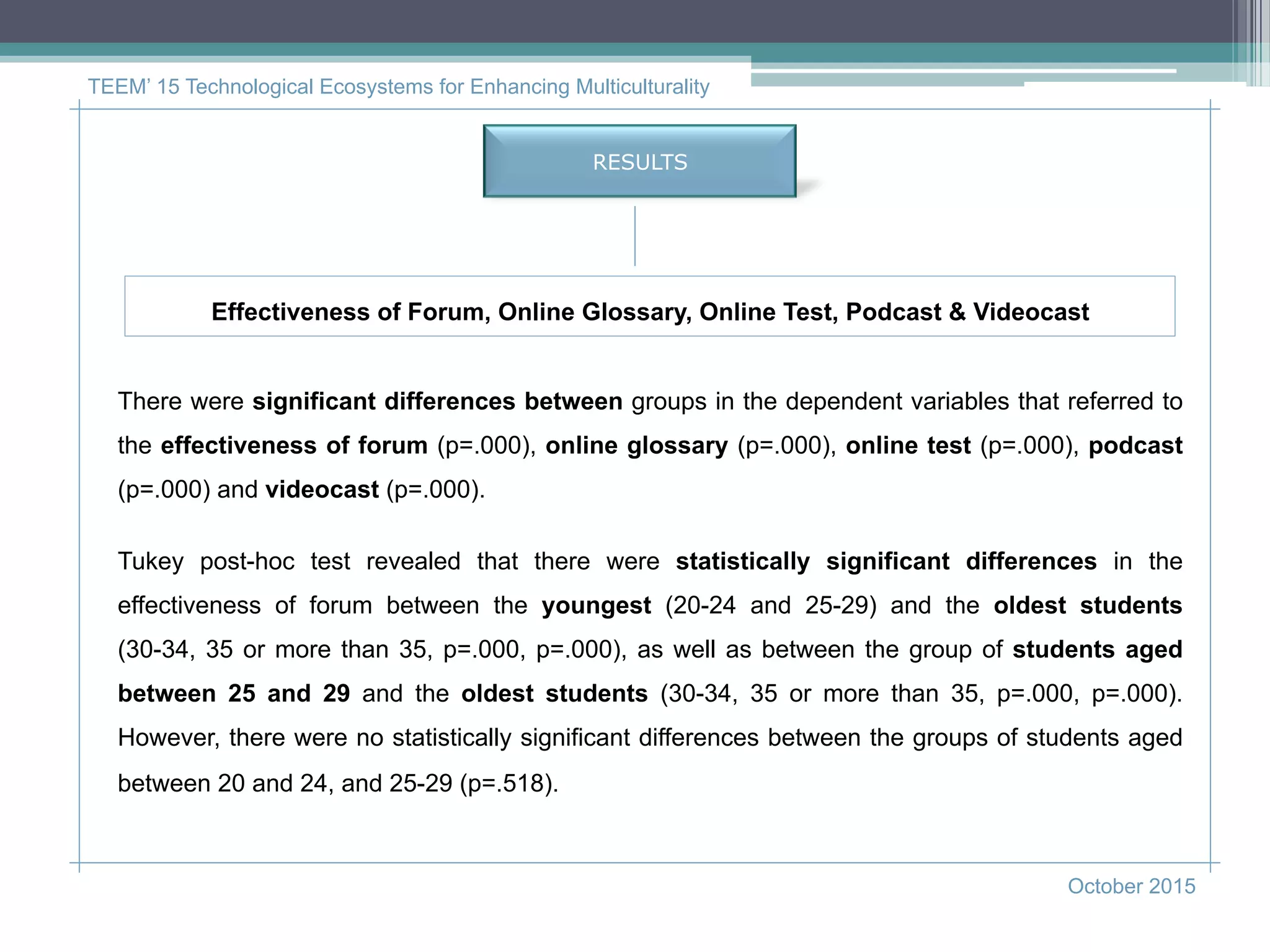RESULTS
TEEM’ 15 Technological Ecosystems for Enhancing Multiculturality
October 2015
Effectiveness of Forum, Online Glossary, Online Test, Podcast & Videocast
There were significant differences between groups in the dependent variables that referred to
the effectiveness of forum (p=.000), online glossary (p=.000), online test (p=.000), podcast
(p=.000) and videocast (p=.000).
Tukey post-hoc test revealed that there were statistically significant differences in the
effectiveness of forum between the youngest (20-24 and 25-29) and the oldest students
(30-34, 35 or more than 35, p=.000, p=.000), as well as between the group of students aged
between 25 and 29 and the oldest students (30-34, 35 or more than 35, p=.000, p=.000).
However, there were no statistically significant differences between the groups of students aged
between 20 and 24, and 25-29 (p=.518).
 