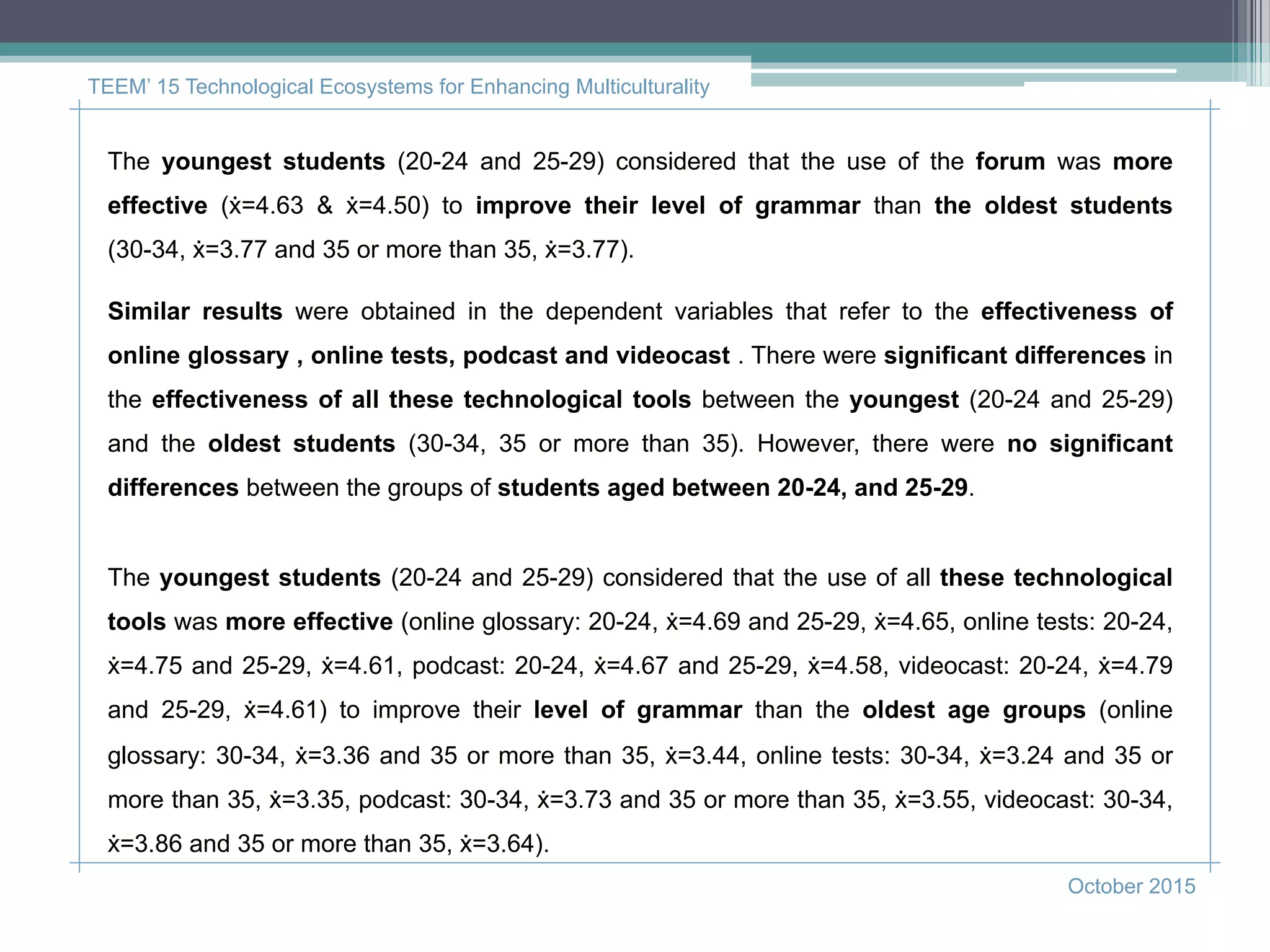 TEEM’ 15 Technological Ecosystems for Enhancing Multiculturality
October 2015
The youngest students (20-24 and 25-29) considered that the use of the forum was more
effective (ẋ=4.63 & ẋ=4.50) to improve their level of grammar than the oldest students
(30-34, ẋ=3.77 and 35 or more than 35, ẋ=3.77).
Similar results were obtained in the dependent variables that refer to the effectiveness of
online glossary , online tests, podcast and videocast . There were significant differences in
the effectiveness of all these technological tools between the youngest (20-24 and 25-29)
and the oldest students (30-34, 35 or more than 35). However, there were no significant
differences between the groups of students aged between 20-24, and 25-29.
The youngest students (20-24 and 25-29) considered that the use of all these technological
tools was more effective (online glossary: 20-24, ẋ=4.69 and 25-29, ẋ=4.65, online tests: 20-24,
ẋ=4.75 and 25-29, ẋ=4.61, podcast: 20-24, ẋ=4.67 and 25-29, ẋ=4.58, videocast: 20-24, ẋ=4.79
and 25-29, ẋ=4.61) to improve their level of grammar than the oldest age groups (online
glossary: 30-34, ẋ=3.36 and 35 or more than 35, ẋ=3.44, online tests: 30-34, ẋ=3.24 and 35 or
more than 35, ẋ=3.35, podcast: 30-34, ẋ=3.73 and 35 or more than 35, ẋ=3.55, videocast: 30-34,
ẋ=3.86 and 35 or more than 35, ẋ=3.64).
 