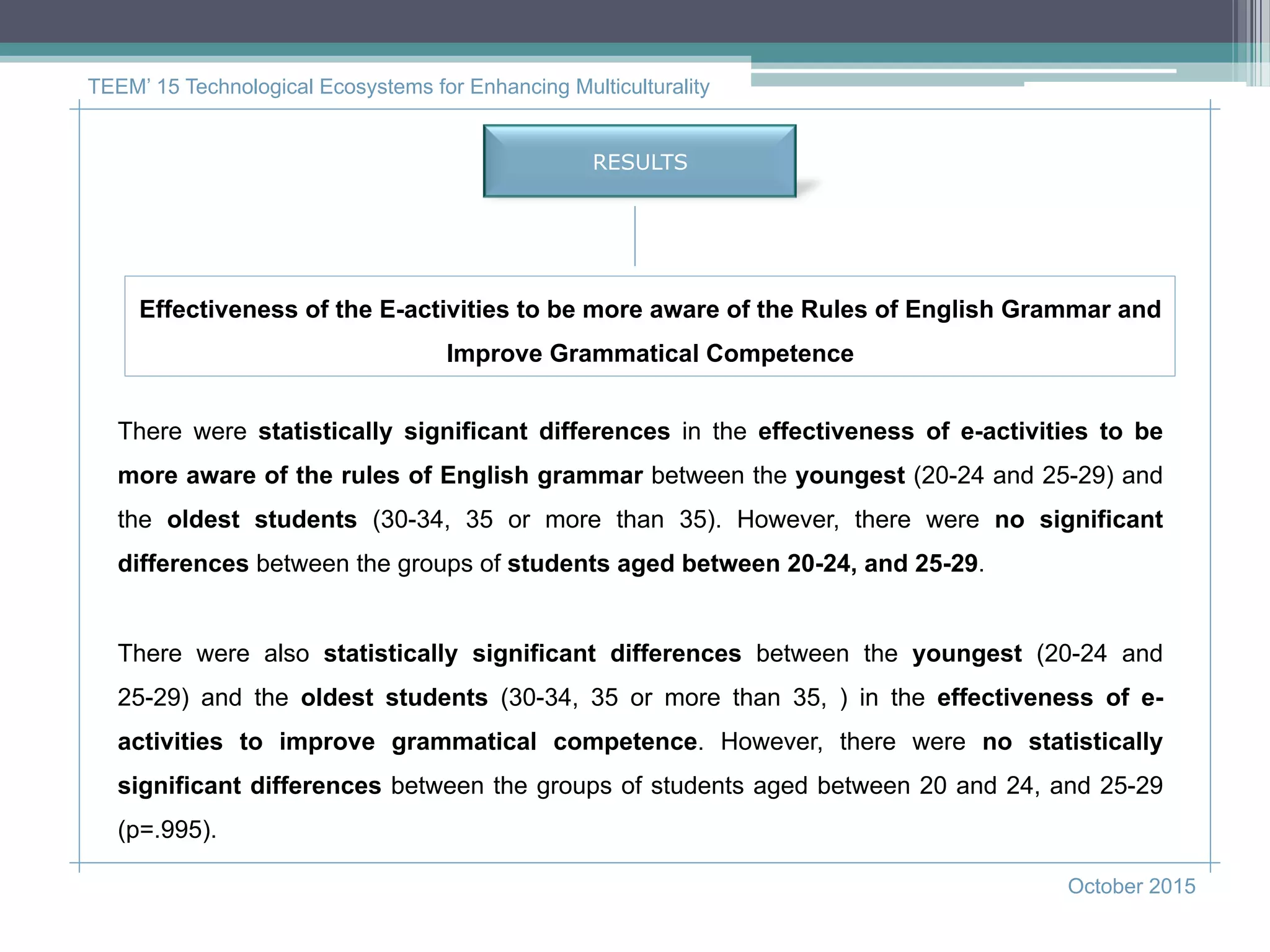 RESULTS
TEEM’ 15 Technological Ecosystems for Enhancing Multiculturality
October 2015
Effectiveness of the E-activities to be more aware of the Rules of English Grammar and
Improve Grammatical Competence
There were statistically significant differences in the effectiveness of e-activities to be
more aware of the rules of English grammar between the youngest (20-24 and 25-29) and
the oldest students (30-34, 35 or more than 35). However, there were no significant
differences between the groups of students aged between 20-24, and 25-29.
There were also statistically significant differences between the youngest (20-24 and
25-29) and the oldest students (30-34, 35 or more than 35, ) in the effectiveness of e-
activities to improve grammatical competence. However, there were no statistically
significant differences between the groups of students aged between 20 and 24, and 25-29
(p=.995).
 