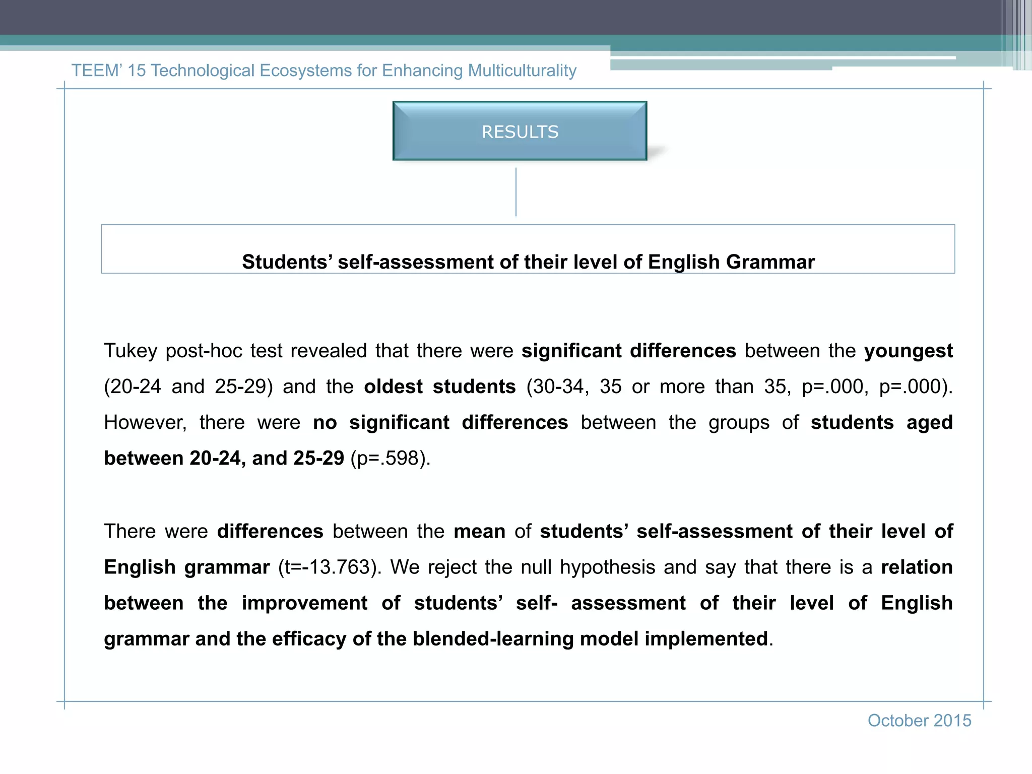RESULTS
TEEM’ 15 Technological Ecosystems for Enhancing Multiculturality
October 2015
Students’ self-assessment of their level of English Grammar
Tukey post-hoc test revealed that there were significant differences between the youngest
(20-24 and 25-29) and the oldest students (30-34, 35 or more than 35, p=.000, p=.000).
However, there were no significant differences between the groups of students aged
between 20-24, and 25-29 (p=.598).
There were differences between the mean of students’ self-assessment of their level of
English grammar (t=-13.763). We reject the null hypothesis and say that there is a relation
between the improvement of students’ self- assessment of their level of English
grammar and the efficacy of the blended-learning model implemented.
 