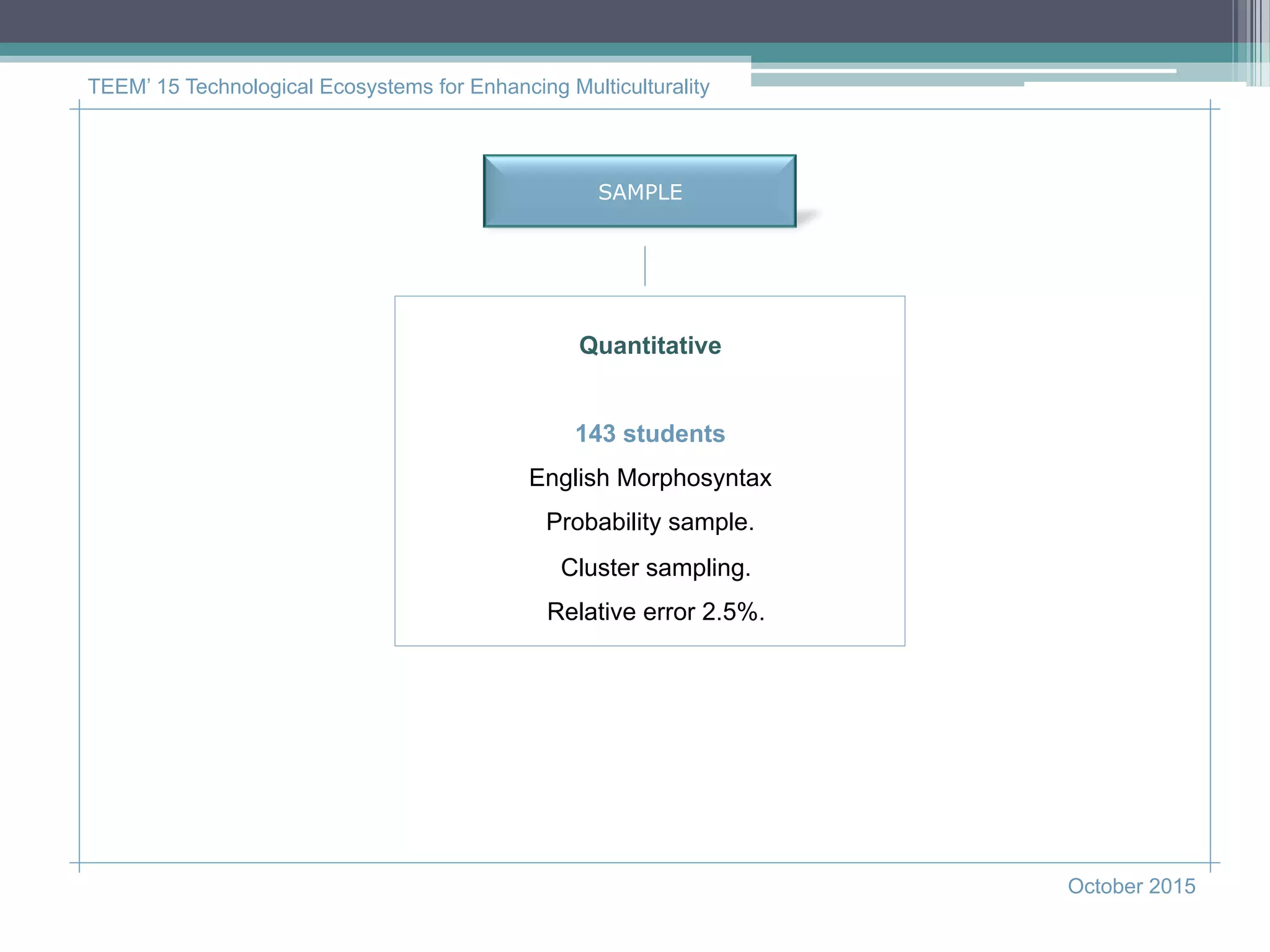 SAMPLE
TEEM’ 15 Technological Ecosystems for Enhancing Multiculturality
October 2015
Quantitative
143 students
English Morphosyntax
Probability sample.
Cluster sampling.
Relative error 2.5%.
 