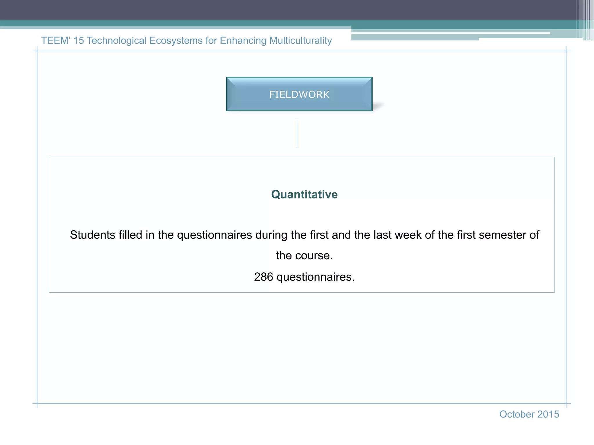 FIELDWORK
TEEM’ 15 Technological Ecosystems for Enhancing Multiculturality
October 2015
Quantitative
Students filled in the questionnaires during the first and the last week of the first semester of
the course.
286 questionnaires.
 