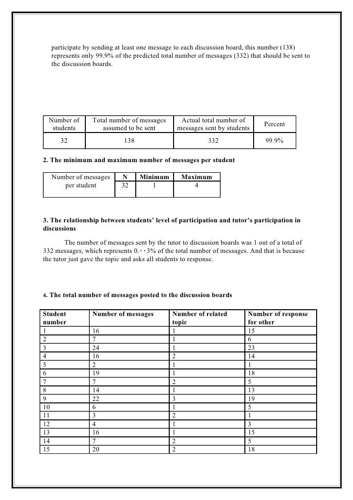 Evaluation of online learning