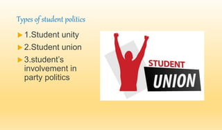 Types of student politics 
 1.Student unity 
 2.Student union 
 3.student’s 
involvement in 
party politics 
 