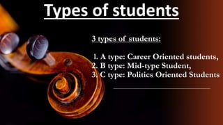 3 types of students:
l. A type: Career Oriented students,
2. B type: Mid-type Student,
3. C type: Politics Oriented Students
Types of students
 