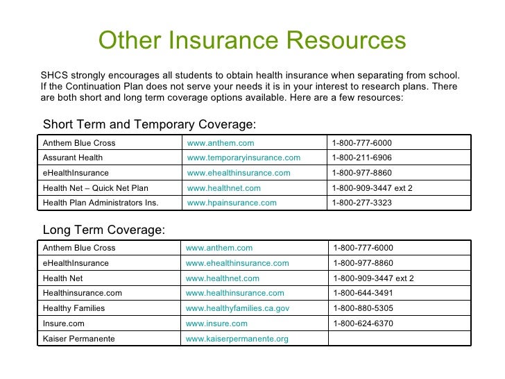Student Health Insurance Plan