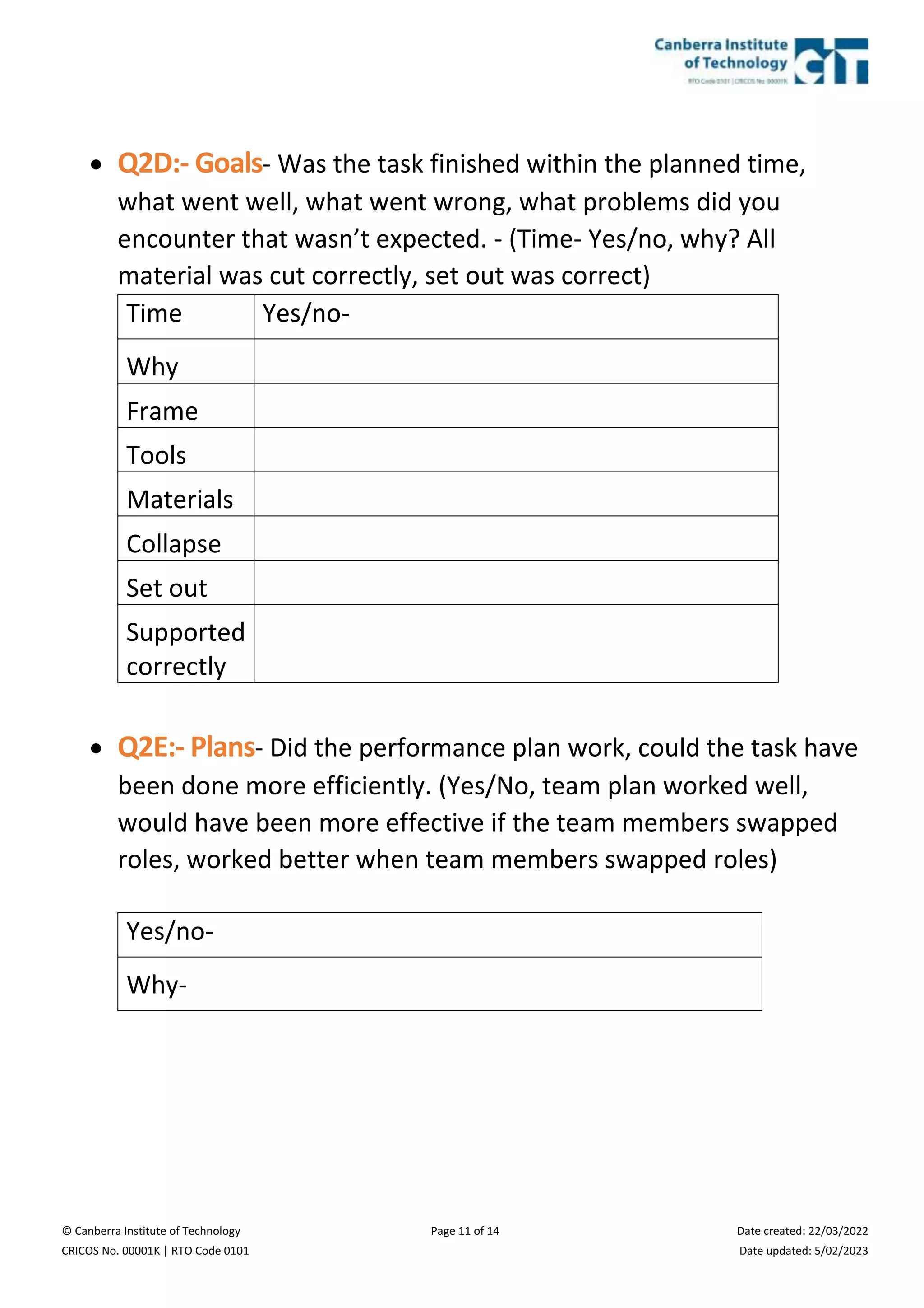 © Canberra Institute of Technology Page 11 of 14 Date created: 22/03/2022
CRICOS No. 00001K | RTO Code 0101 Date updated: 5/02/2023
 Q2D:- Goals- Was the task finished within the planned time,
what went well, what went wrong, what problems did you
encounter that wasn’t expected. - (Time- Yes/no, why? All
material was cut correctly, set out was correct)
Time Yes/no-
Why
Frame
Tools
Materials
Collapse
Set out
Supported
correctly
 Q2E:- Plans- Did the performance plan work, could the task have
been done more efficiently. (Yes/No, team plan worked well,
would have been more effective if the team members swapped
roles, worked better when team members swapped roles)
Yes/no-
Why-
 