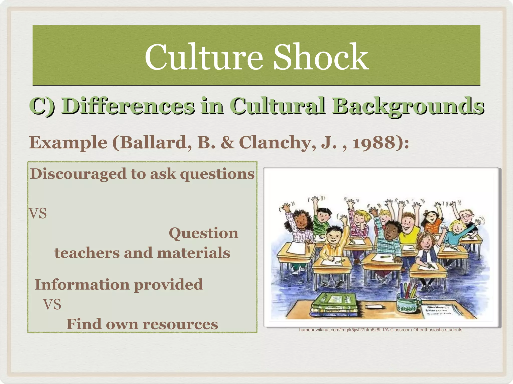 Culture ShockCulture Shock
C) Differences in Cultural BackgroundsC) Differences in Cultural Backgrounds
Discouraged to ask questions
VS
Question
teachers and materials
Information provided
VS
Find own resources
Example (Ballard, B. & Clanchy, J. , 1988):
humour.wikinut.com/img/k5jwl27hfm5z8tr1/A-Classroom-Of-enthusiastic-students
 