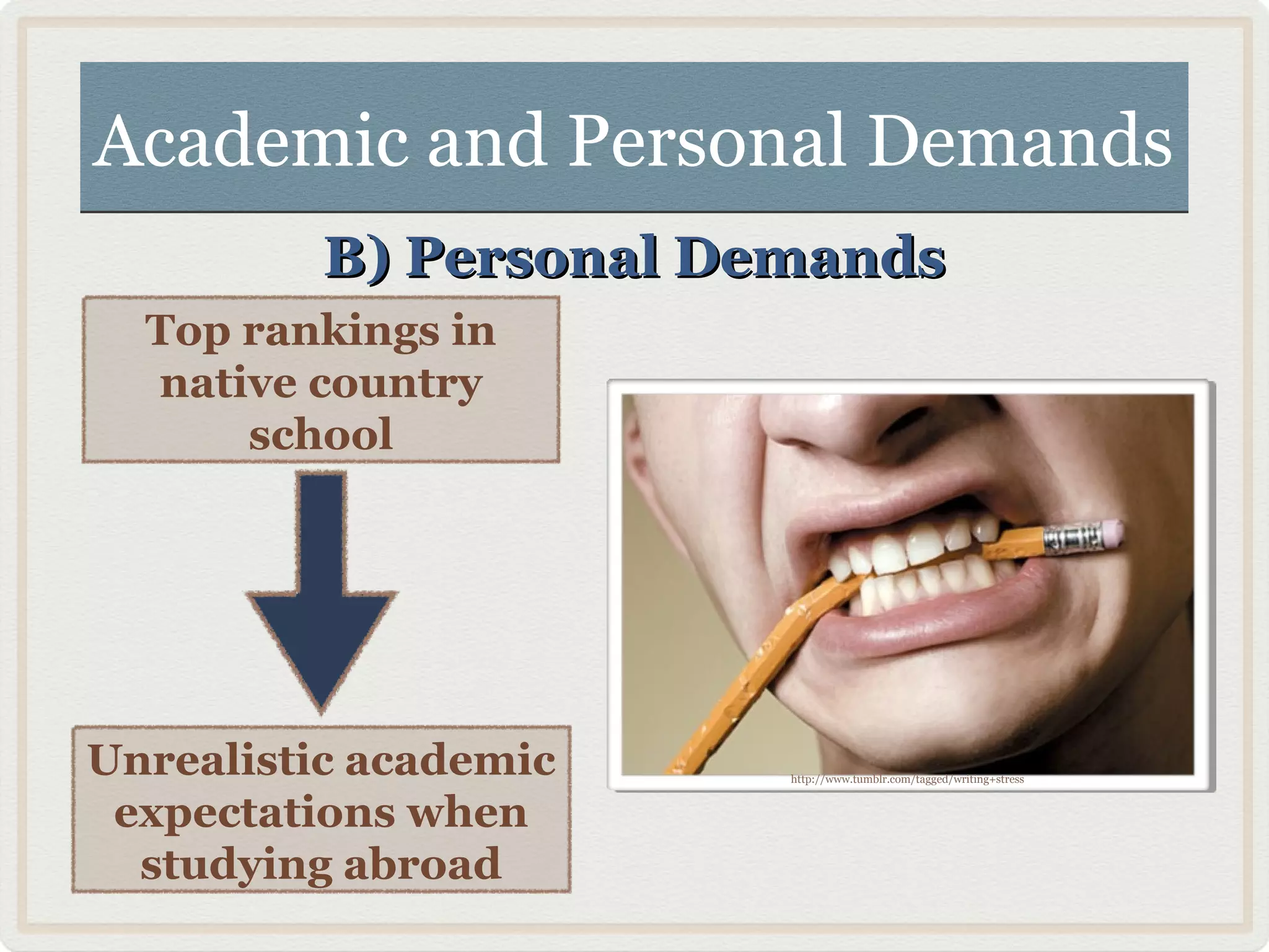 Academic and Personal DemandsAcademic and Personal Demands
B) Personal DemandsB) Personal Demands
Top rankings in
native country
school
Unrealistic academic
expectations when
studying abroad
http://www.tumblr.com/tagged/writing+stress
 