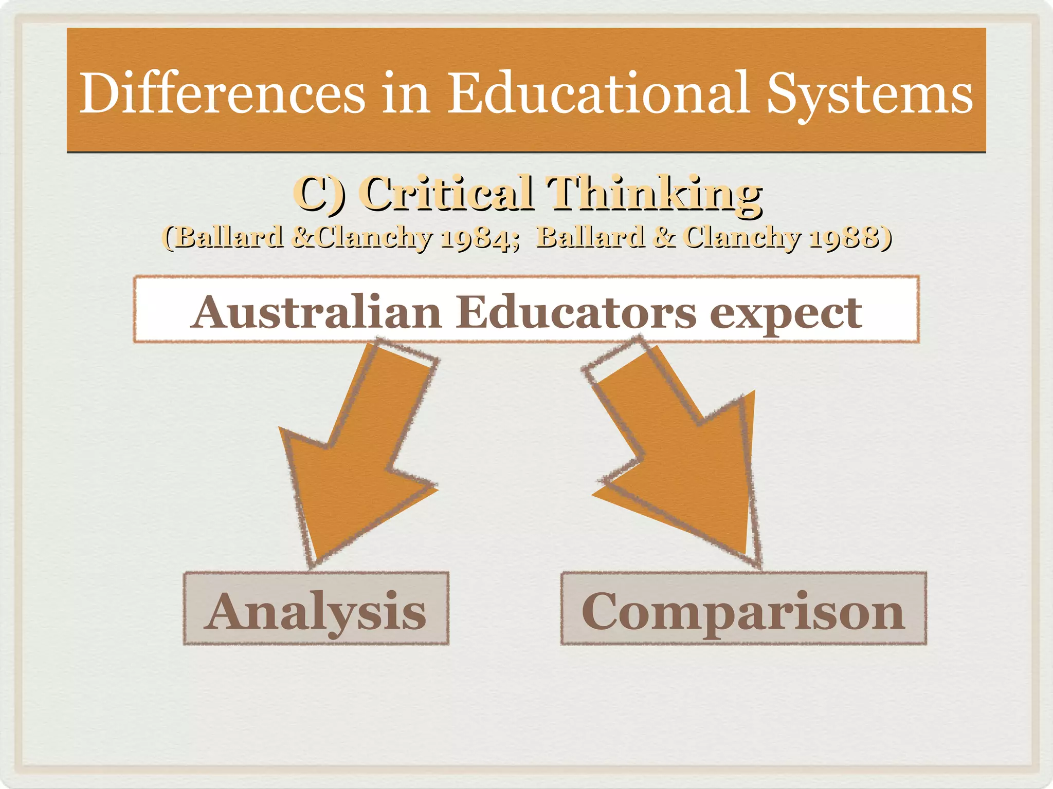 Differences in Educational SystemsDifferences in Educational Systems
C) Critical ThinkingC) Critical Thinking
(Ballard &Clanchy 1984; Ballard & Clanchy 1988)(Ballard &Clanchy 1984; Ballard & Clanchy 1988)
Australian Educators expect
Analysis Comparison
 
