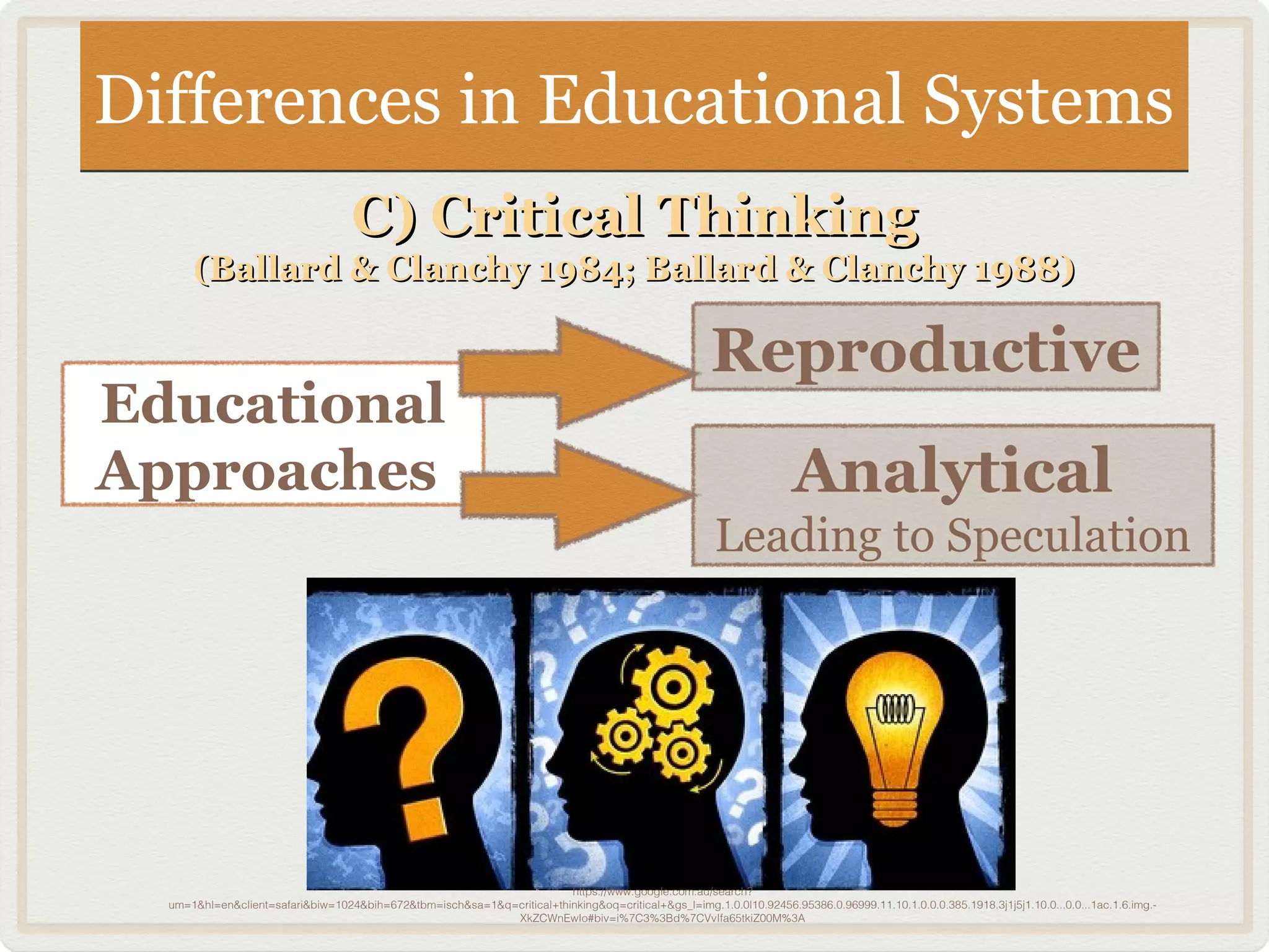 Differences in Educational SystemsDifferences in Educational Systems
Educational
Approaches
Reproductive
Analytical
Leading to Speculation
https://www.google.com.au/search?
um=1&hl=en&client=safari&biw=1024&bih=672&tbm=isch&sa=1&q=critical+thinking&oq=critical+&gs_l=img.1.0.0l10.92456.95386.0.96999.11.10.1.0.0.0.385.1918.3j1j5j1.10.0...0.0...1ac.1.6.img.-
XkZCWnEwIo#biv=i%7C3%3Bd%7CVvIfa65tkiZ00M%3A
C) Critical ThinkingC) Critical Thinking
(Ballard & Clanchy 1984; Ballard & Clanchy 1988)(Ballard & Clanchy 1984; Ballard & Clanchy 1988)
 
