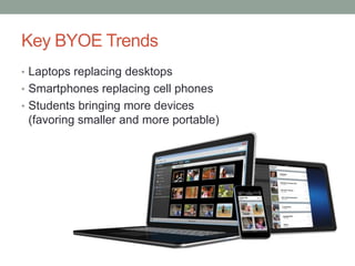 Key BYOE Trends
• Laptops replacing desktops
• Smartphones replacing cell phones
• Students bringing more devices
(favoring smaller and more portable)
 