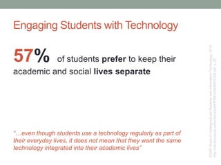 Engaging Students with Technology
57% of students prefer to keep their
academic and social lives separate
“…even though students use a technology regularly as part of
their everyday lives, it does not mean that they want the same
technology integrated into their academic lives”
ECARStudyofUndergraduateStudentsandInformationTechnology,2012.
http://net.educause.edu/ir/library/pdf/ERS1208/ERS1208.pdfp.25
 