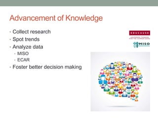 Advancement of Knowledge
• Collect research
• Spot trends
• Analyze data
• MISO
• ECAR
• Foster better decision making
 