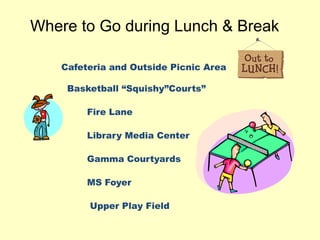 Cafeteria and Outside Picnic Area
Basketball “Squishy”Courts”
Fire Lane
Library Media Center
Gamma Courtyards
MS Foyer
Upper Play Field
Where to Go during Lunch & Break
 