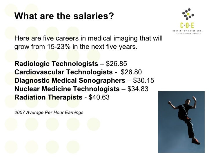 Student Presentation Medical Imaging