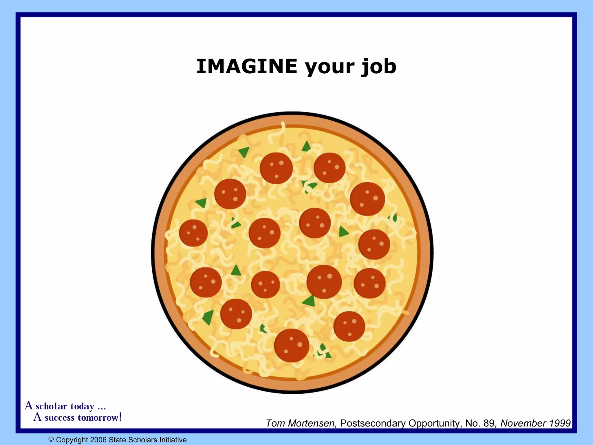 IMAGINE your job $27,000/year $2,250/month Tom Mortensen,  Postsecondary Opportunity, No. 89 , November 1999 