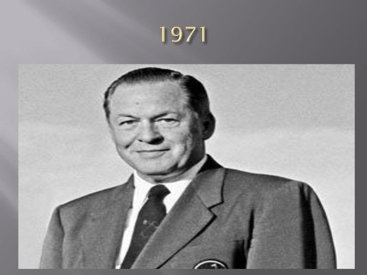 who invented the game golf who invented the game golf