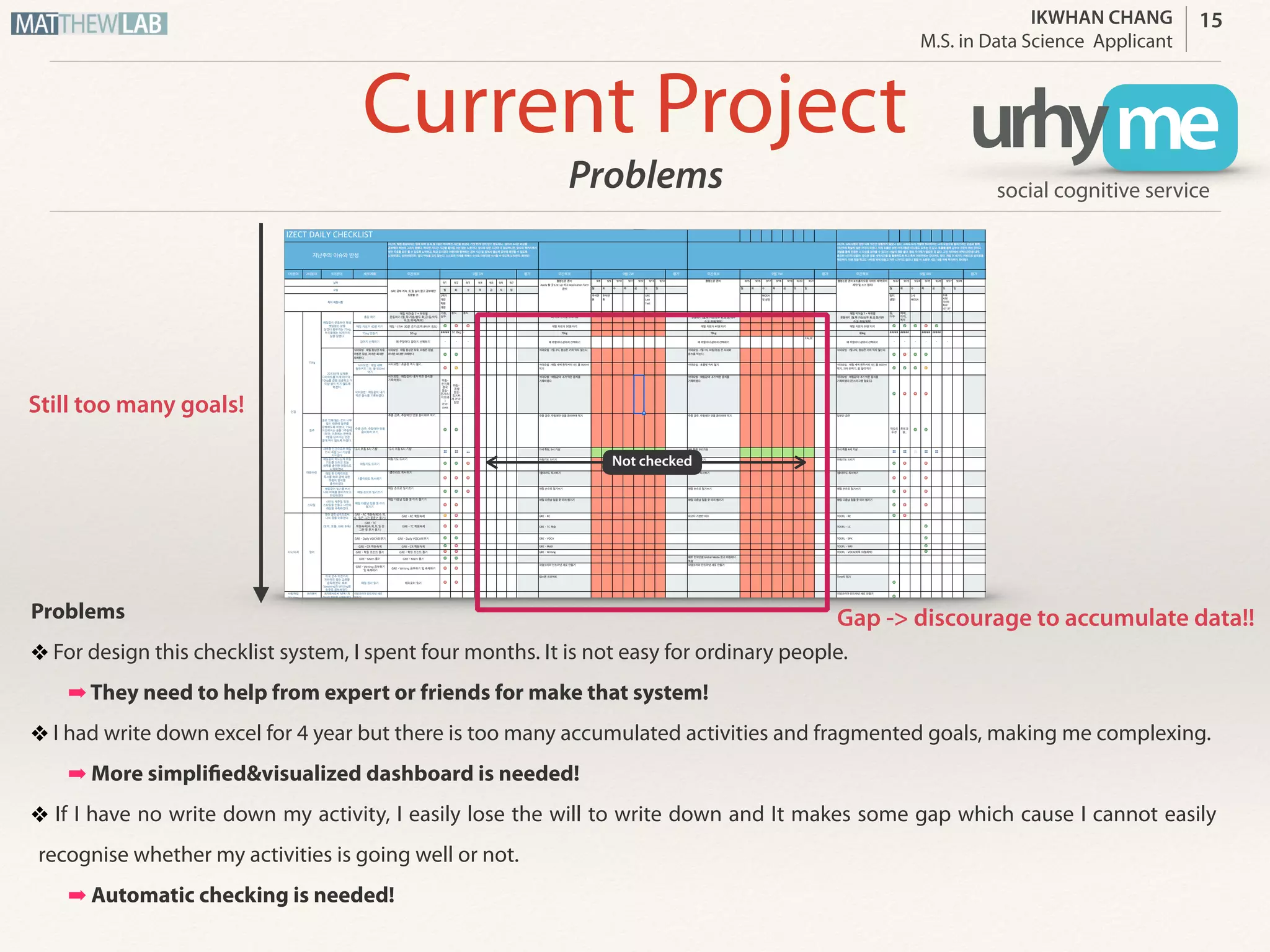 IKWHAN CHANG
Job Applicant
Current Project
15
Problems
❖ For design this checklist system, I spent four months. It is not easy for ordinary people.
➡ They need to help from expert or friends for make that system!
❖ I had write down excel for 4 year but there is too many accumulated activities and fragmented goals, making me complexing.
➡ More simplified&visualized dashboard is needed!
❖ If I have no write down my activity, I easily lose the will to write down and It makes some gap which cause I cannot easily
recognise whether my activities is going well or not.
➡ Automatic checking is needed!
Still too many goals!
Gap -> discourage to accumulate data!!
urhy me
cognition & visualizationProblems
Not checked
 