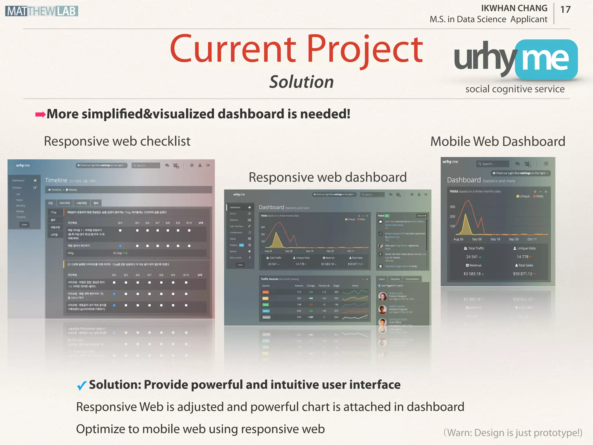 IKWHAN CHANG
Job Applicant
Current Project
17
➡More data simplification&visualization is needed!
✓ Solution: Provide powerful and intuitive data visualization
- Responsive Web & data visualization is adjusted and powerful chart is attached in dashboard
- Optimize to mobile web using responsive web and HTML5
Responsive personal dashboard
Responsive web checklist(for collecting personal data easily) Mobile Web Dashboard
(Warn: Design is just prototype!)
urhy me
cognition & visualizationSolution
 