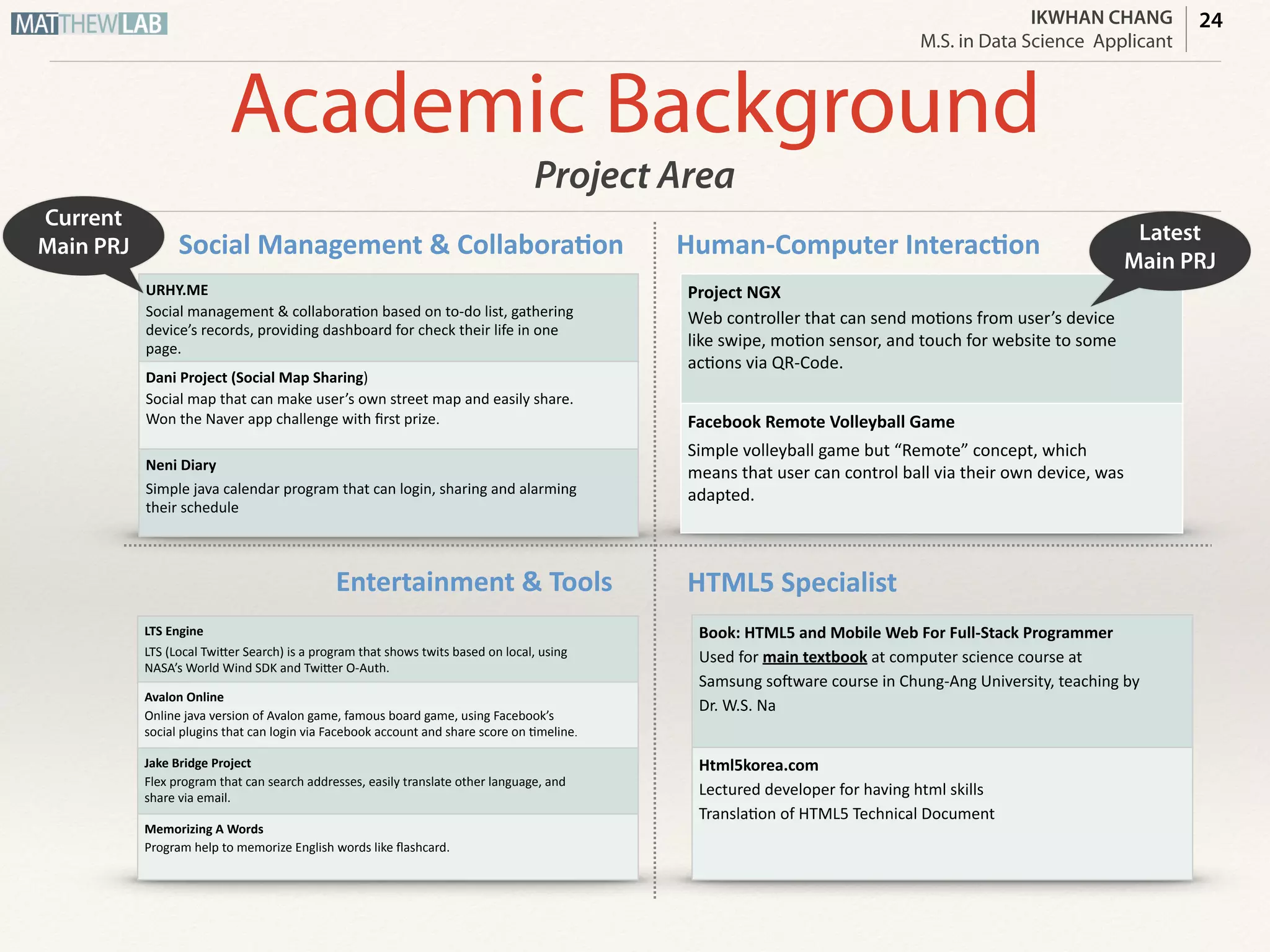 IKWHAN CHANG
Job Applicant
Project NGX (HCI)
Web controller that can send motions from user’s
device like swipe, motion sensor, and touch for
website to some actions via QR-Code.
Facebook Remote Volleyball Game
Simple volleyball game but “Remote” concept, which
means that user can control ball via their own device,
was adapted.
Latest
Main PRJ
Academic Background
Project Area
Book: HTML5 and Mobile Web For Full-Stack
Programmer
Used for main textbook at computer science course at
Samsung software course in Chung-Ang University,
teaching by Dr. W.S. Na
Html5korea.com  
Lectured developer for having html skills
Translation of HTML5 Technical Document
URHY.ME
Social Data Analyzer based on to-do list, gathering device’s
records, providing data visualization in order to check their
status of life in one Web page.
Dani Project (Social Map Sharing)
Social map that can make user’s own street map and easily
share. Won the Naver app challenge with ﬁrst prize.
LTS Engine
LTS (Local Twitter Search) is a program that analyze the user’s twits
based on geo information, using NASA’s World Wind SDK and Twitter O-
Auth.
Avalon Online
Online java version of Avalon game, famous board game, using Facebook’s
social plugins that can login via Facebook account and share score on timeline.
Neni Diary
Simple java calendar program that can login, sharing and alarming their
schedule
Jake Bridge Project
Flex program that can search addresses, easily translate other language,
and share via email.
Memorizing A Words
Program help to memorize English words like ﬂashcard.
Data Visualization
Entertainment & Tools HTML5 Specialist
Human-Computer Interaction
Current
Main PRJ
24
 