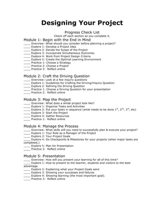 Designing Your Project
Progress Check List
Check off each section as you complete it.
Module 1: Begin with the End in Mind
____ Overview: What should you consider before planning a project?
____ Explore 1: Develop a Project Idea
____ Explore 2: Decide the Scope of the Project
____ Explore 3: Incorporate Simultaneous Outcomes
____ Explore 4: Work from Project Design Criteria
____ Explore 5: Create the Optimal Learning Environment
____ Practice 1: Choose a Strategy
____ Practice 2: Choose a Project
____ Practice 3: Reflect online
Module 2: Craft the Driving Question
____ Overview: Look at a few inquiry questions
____ Explore 1: Guidelines for Crafting the Driving/Inquiry Question
____ Explore 2: Refining the Driving Question
____ Practice 1: Choose a Driving Question for your presentation
____ Practice 2: Reflect online
Module 3: Map the Project
____ Overview: What does a whole project look like?
____ Explore 1: Organize Tasks and Activities
____ Explore 2: Put your tasks in sequence (what needs to be done 1st
, 2nd
, 3rd
, etc)
____ Explore 3: Start the Project
____ Explore 4: Gather Resources
____ Practice 1: Reflect online
Module 4: Manage the Process
____ Overview: What skills will you need to successfully plan & execute your project?
____ Explore 1: Your Role as a Manager of the Project
____ Explore 2: Your Project Goals
____ Explore 4: Do Checkpoints & Milestones for your projects (when major tasks are
completed.)
____ Explore 5: Plan for Presentation
____ Practice 3: Reflect online
Module 5: Presentation
____ Overview: How will you present your learning for all of this time?
____ Explore 1: How to present to the teacher, students and visitors to the best
advantage.
____ Explore 2: Explaining what your Project Goals were
____ Explore 3: Showing your successes and failures
____ Explore 4: Showing learning (the most important goal).
____ Practice 3: Reflect online
 