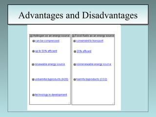 Advantages and Disadvantages 