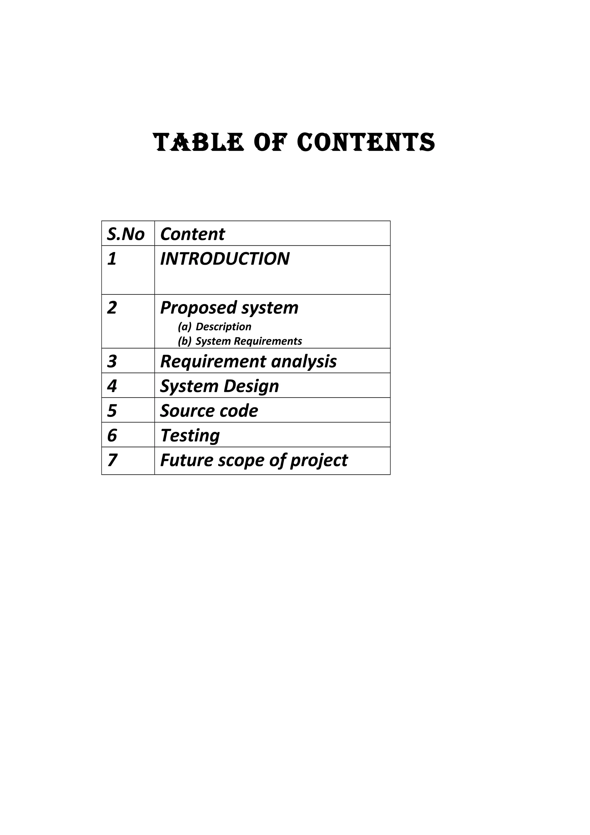 TAblE Of CONTENTs 
S.No Content 
1 INTRODUCTION 
2 Proposed system 
(a) Description 
(b) System Requirements 
3 Requirement analysis 
4 System Design 
5 Source code 
6 Testing 
7 Future scope of project 
 