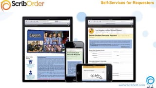Self-Services for Requestors
 