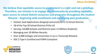 We believe that equitable access to government is a right and not a privilege.
Therefore, our mission is to engage the community by providing equitable,
open access to school district resources and programs throughout the student
lifecycle - beginning with enrollment and continuing post graduation.
• Hosted, SaaS Applications designed exclusively for K-12 School Districts
• 18 of the Top 30 School Districts in the US
• Serving >10,000 Schools and Districts (over 11 Millions Students)
• Managing over 26 Million Records
• Over 6,000 Colleges and Universities in our e-Transcript Network
• SOC 2 Type II Certified and FERPA Compliant
About Scribbles
 