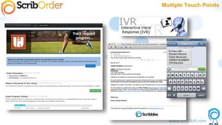 Multiple Touch Points
 