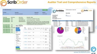 Auditor Trail and Comprehensive Reports
 