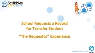School Requests a Record
for Transfer Student
“The Requestor” Experience
 