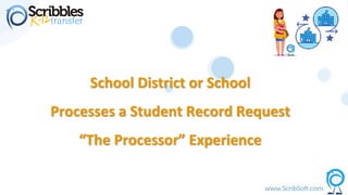 School District or School
Processes a Student Record Request
“The Processor” Experience
 