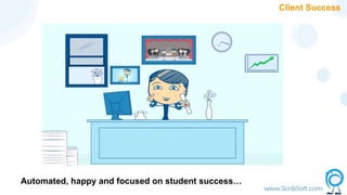 Client Success
Automated, happy and focused on student success…
 