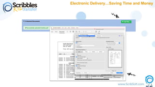 Electronic Delivery…Saving Time and Money
 