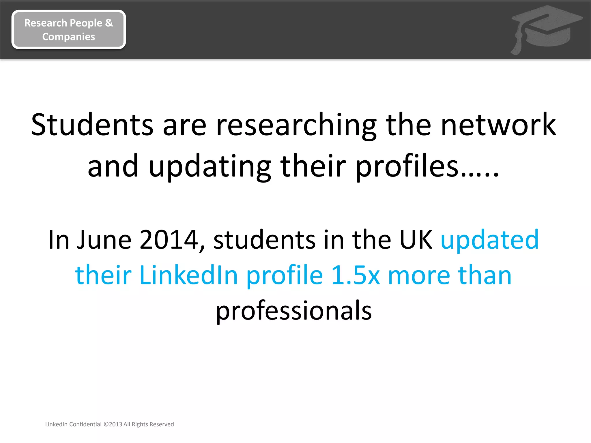 Research People &
Companies
Students are researching the network
and updating their profiles…..
In June 2014, students in the UK updated
their LinkedIn profile 1.5x more than
professionals
LinkedIn Confidential ©2013 All Rights Reserved
 