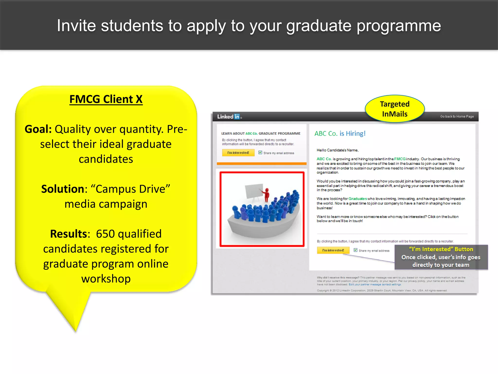 Invite students to apply to your graduate programme
Targeted
InMails
FMCG Client X
Goal: Quality over quantity. Pre-
select their ideal graduate
candidates
Solution: “Campus Drive”
media campaign
Results: 650 qualified
candidates registered for
graduate program online
workshop
 
