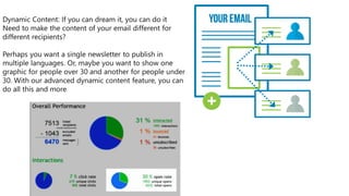 Dynamic Content: If you can dream it, you can do it
Need to make the content of your email different for
different recipients?
Perhaps you want a single newsletter to publish in
multiple languages. Or, maybe you want to show one
graphic for people over 30 and another for people under
30. With our advanced dynamic content feature, you can
do all this and more.
 