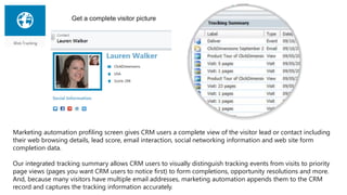 Get a complete visitor picture
Marketing automation profiling screen gives CRM users a complete view of the visitor lead or contact including
their web browsing details, lead score, email interaction, social networking information and web site form
completion data.
Our integrated tracking summary allows CRM users to visually distinguish tracking events from visits to priority
page views (pages you want CRM users to notice first) to form completions, opportunity resolutions and more.
And, because many visitors have multiple email addresses, marketing automation appends them to the CRM
record and captures the tracking information accurately.
 