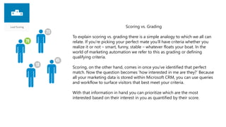 Scoring vs. Grading
To explain scoring vs. grading there is a simple analogy to which we all can
relate. If you’re picking your perfect mate you’ll have criteria whether you
realize it or not – smart, funny, stable – whatever floats your boat. In the
world of marketing automation we refer to this as grading or defining
qualifying criteria.
Scoring, on the other hand, comes in once you’ve identified that perfect
match. Now the question becomes ‘how interested in me are they?’ Because
all your marketing data is stored within Microsoft CRM, you can use queries
and workflow to surface visitors that best meet your criteria.
With that information in hand you can prioritize which are the most
interested based on their interest in you as quantified by their score.
 