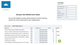 Set your own default score values
You set the default scoring values based on which tracking
events are more important to your organisation.
 