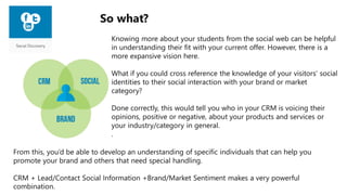 So what?
Knowing more about your students from the social web can be helpful
in understanding their fit with your current offer. However, there is a
more expansive vision here.
What if you could cross reference the knowledge of your visitors’ social
identities to their social interaction with your brand or market
category?
Done correctly, this would tell you who in your CRM is voicing their
opinions, positive or negative, about your products and services or
your industry/category in general.
.
From this, you’d be able to develop an understanding of specific individuals that can help you
promote your brand and others that need special handling.
CRM + Lead/Contact Social Information +Brand/Market Sentiment makes a very powerful
combination.
 