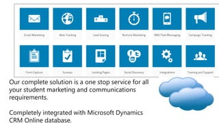 Our complete solution is a one stop service for all
your student marketing and communications
requirements.
Completely integrated with Microsoft Dynamics
CRM Online database.
 