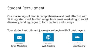 Student Recruitment
Our marketing solution is comprehensive and cost effective with
12 integrated modules that range from email marketing to social
discovery, landing pages to form capture and surveys.
Your student recruitment journey can begin with 3 basic layers.
Email Marketing Web Tracking Lead Scoring
 