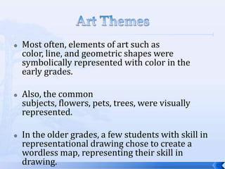 Student Representation Of Art Concepts Through Mind Maps | PPTX