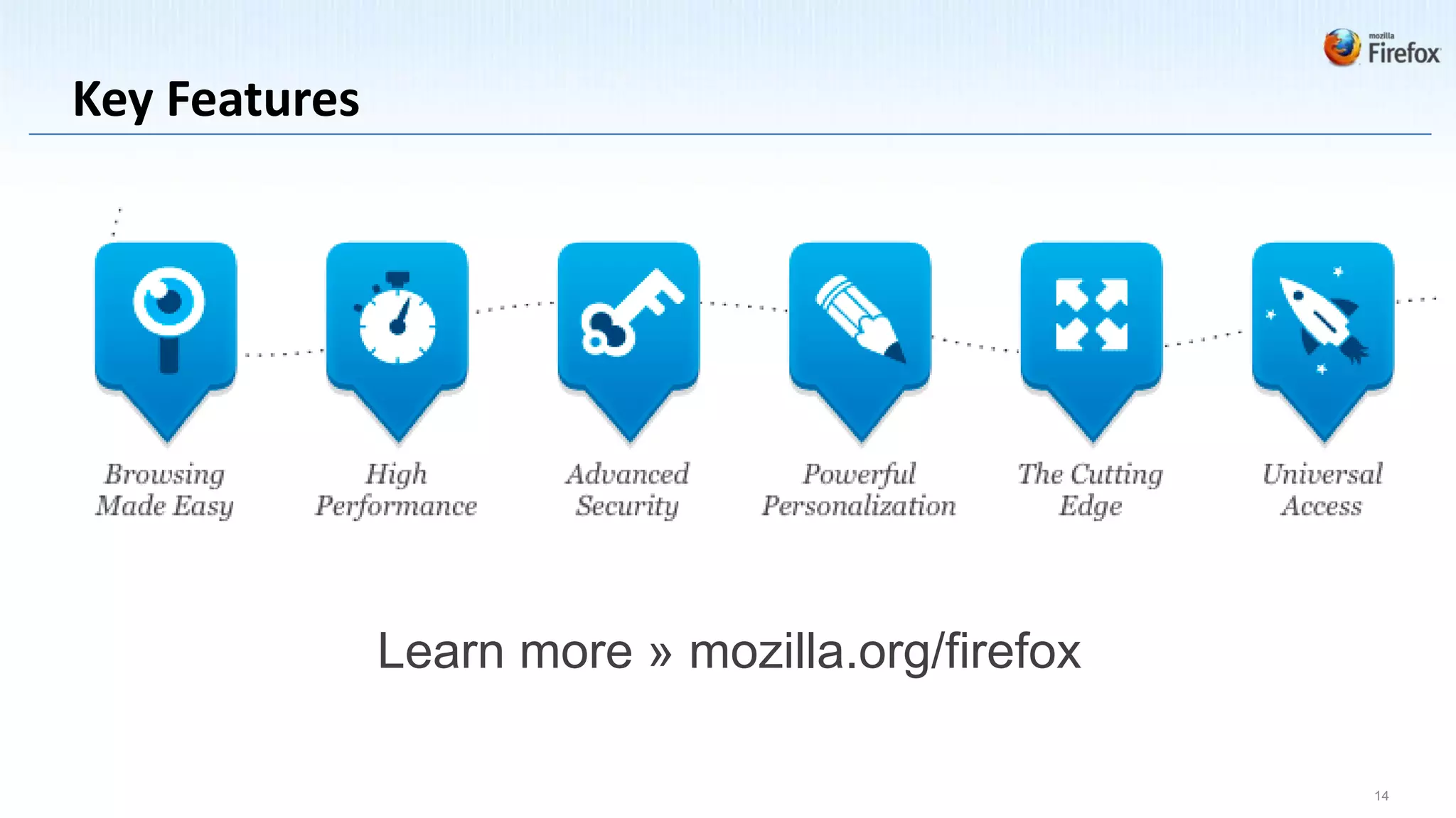 Key Features




               Learn more » mozilla.org/firefox

                                                  14
 