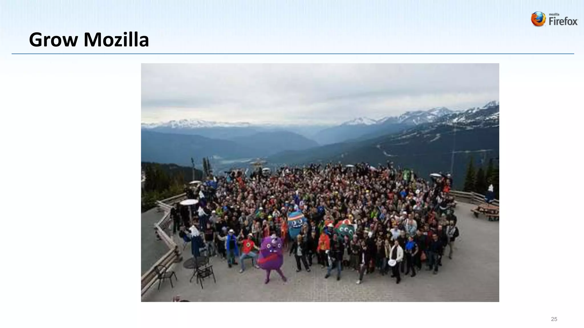 Grow Mozilla




               25
 